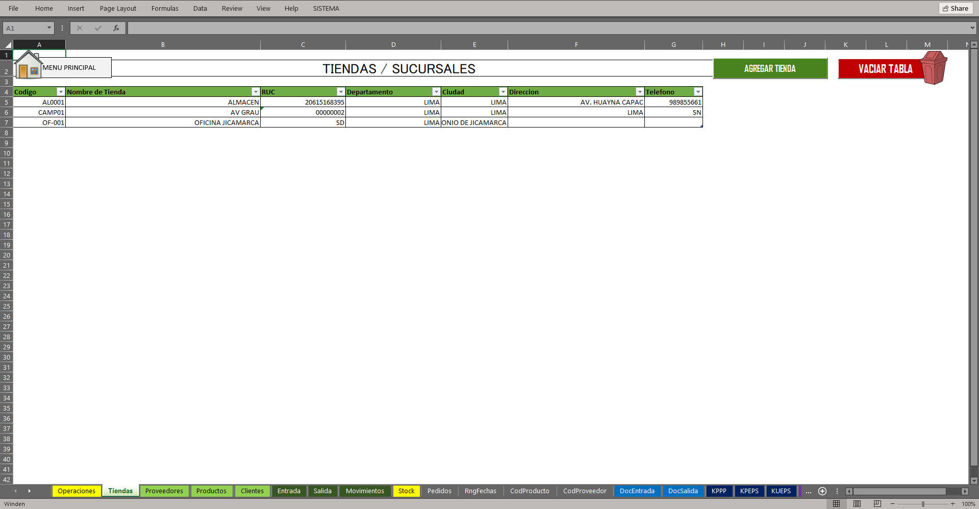 MACRO  Inventarios